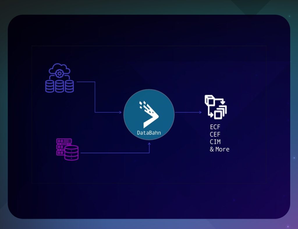 Format Conversion and Schema Monitoring